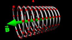 How to check the solenoid